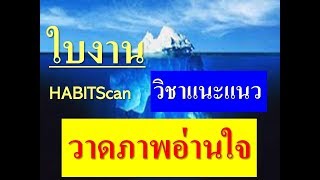 สอนแนะแนว Habitscan : ใบงาน 6 ภาพวาด ส่องใจสะท้อนความคิด