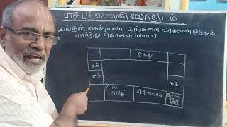 102. உங்கள் மகன்/ மகள் உங்களை வாழ்நாள் முழுவதும் பார்த்து கொள்வார்களா?#takecare