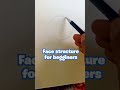 How to draw face for beginners tutorial