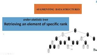 How to Augment Data Structures -(explained using Order Statistics Tree)