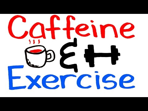 Caffeine and Weight Loss - How Does Caffeine Help You Lose Weight? Caffeine and Weight Loss - How Does Caffeine Help You Lose Weight?