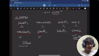 Method Overriding For Static Methods || OOPS || JAVA || TELUGU