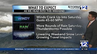October 25th & 26th Weekend Weather