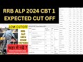 RRB ALP 2024 CBT1 SHOCKINGLY LOW EXPECTED CUTOFF , ALP CBT 2 EXAM PATTERN ?