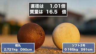 ピサの斜塔実験　ガリレオの同時落下