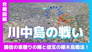 【合戦図解】川中島の戦い〜謙信の車懸りの陣と信玄の啄木鳥戦法