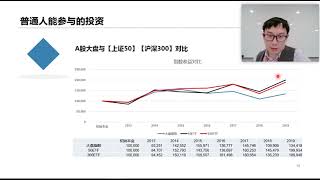 20、投资理念与风险控制，2、中线与短线——中期波段，上班族的首选，短线的魅力与风险 #2023年最新肖老师理财实战训练营 #狐狸club #公众号befox