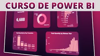 Introduction to Power BI Course (in 2025)