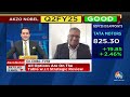 all options on the table with respect to india biz strategic review akzo nobel cnbc tv18