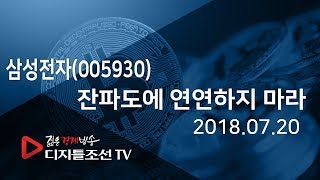 삼성전자(005930)_잔파도에 연연하지 마라