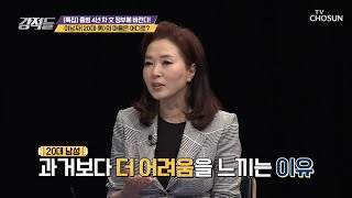 ⧙늘어나는 불안⧘ 20대 男 · 女 따른 정치 성향 차이 [강적들] 332회 20200509