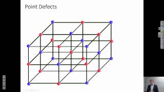 Point Defects {Texas A&M: Intro to Materials (MSEN 201)}
