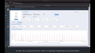 Securing Service Accounts - Silverfort