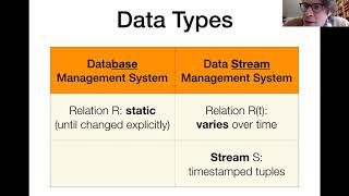 34: Stream Data Management