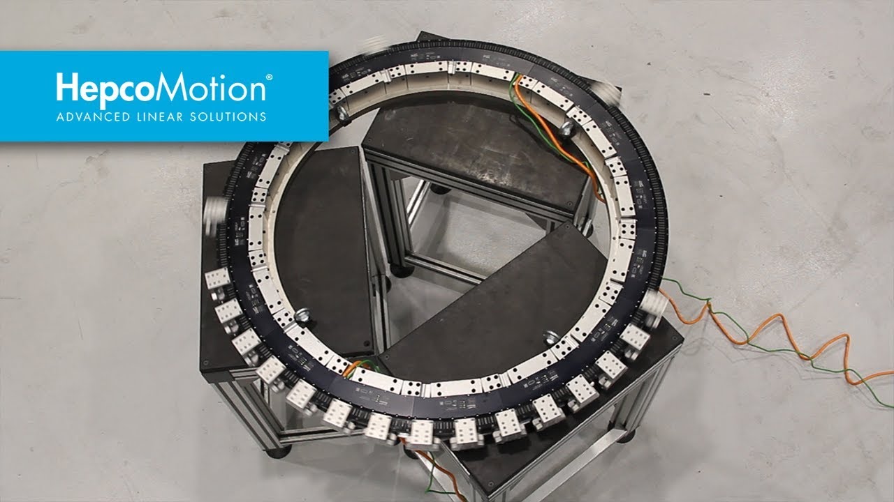 GFX Hepco Guidance For Beckhoff XTS Ring System | HepcoMotion ...