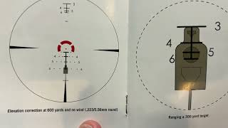 New! Vortex Strike Eagle 1-8x24mm 30mm FFP