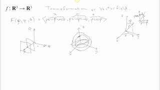 Functions 9 types - Part 7 - transformation or vector field in space