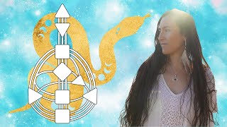 AQUARIUS NEW MOON Human Design ~ THE GATE OF NEED - January 29, 2024