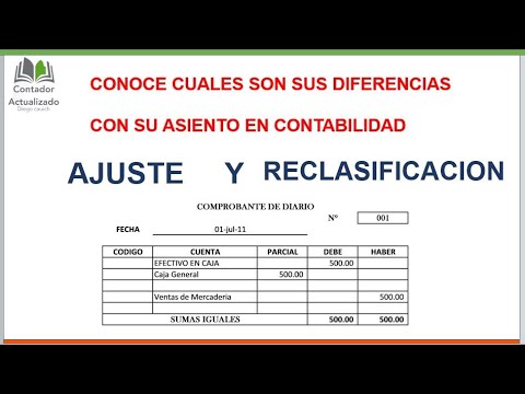 COMO ENTENDER LOS AJUSTES Y RECLASIFICACIÓN CONTABLE EJEMPLOS Y ...