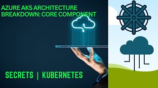 Azure AKS Core Components Explained | Kubernetes Simplified!