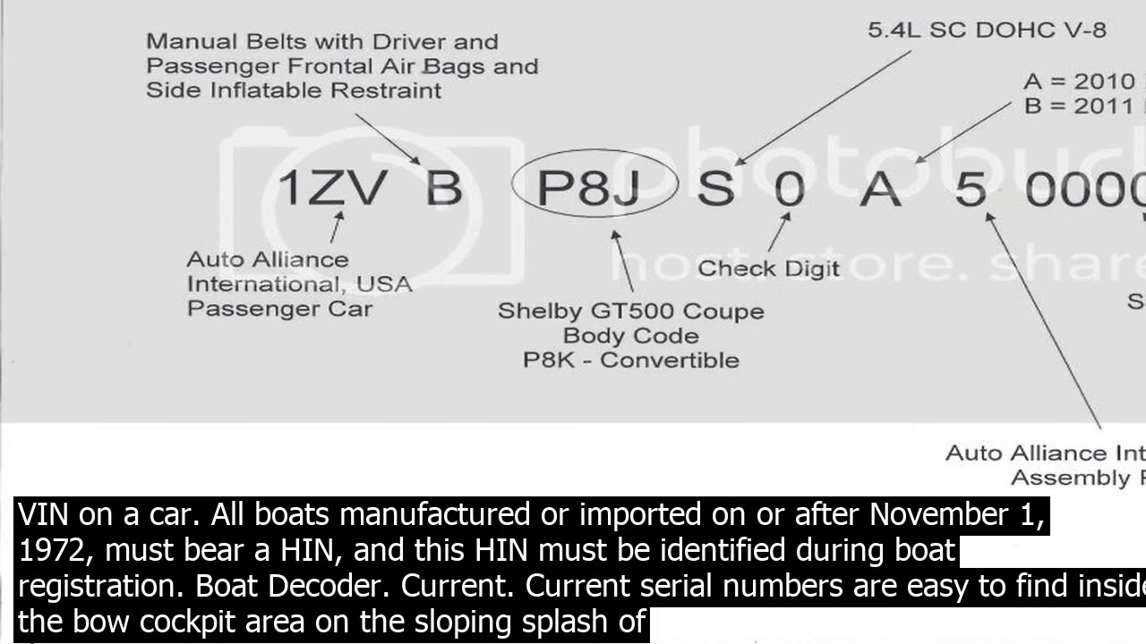 Boat Vin Decoder The Hull Identification Number Hin Is A Or Character ...