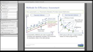 Role of Efficiency Analysis