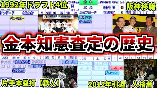 【プロ野球解説】金本知憲のパワプロ査定の歴史。その年に何があったのか？能力と現実を比較して解説。