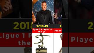Mbappé Career All Trophies & Awards  #mbappe #kylianmbappe #youtubeshorts