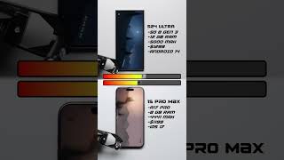 Galaxy S24 Ultra vs. iPhone 15 Pro Max Battery Test