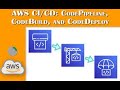 CICD Pipeline with AWS CodeBuild + CodePipeline + CodeDeploy