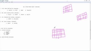 VijayReddy SQL 2