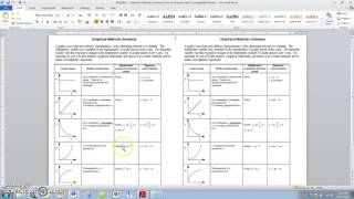 Tutorial - How to Linearize Data with Google Sheets