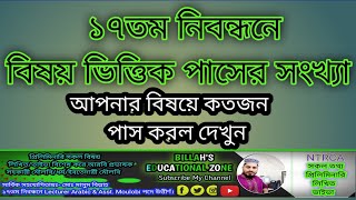 NTRCA ১৭তম শিক্ষক নিবন্ধনে কোন বিষয়ে কতজন পাশ? আপনার বিষয়ে পাশের সংখ্যা দেখুন; স্কুল পর্যায়ে।।