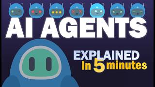 AI Agents Simply Explained. Fundamentals guide.