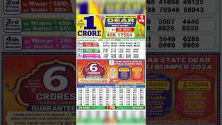 Nagaland State Lottery Result of Dear Morning 1:00 PM Live on Lottery Sambad