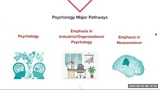 SDSU Psychology Department Overview