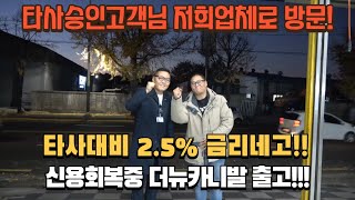 [저신용중고차할부] 신용회복중 타사승인 받았지만...저희업체를 믿고 신뢰하셔서 내방해주셨습니다~ 더뉴카니발 풀할부+여유자금 금리네고 2.5% 대만족출고~(모자이크 주작없는 찐영상)