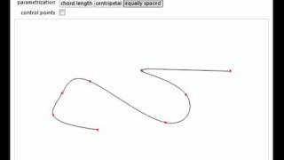 Global B-Spline Curve Interpolation