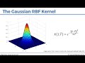Kernel PCA in python video 250 machine learning