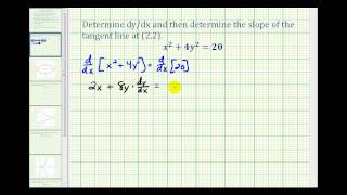 Ex 1: Implicit Differentiation
