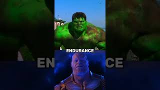 Hulk 2003 VS Thanos Power Stone (With Proof) #Shorts