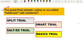 Great fluid debate TRIALS : saline vs “balanced” salt solutions? Important trials summary.