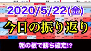 【JumpingPoint!!の10分株ニュース】2020年5月22日(金)