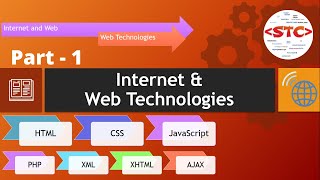 Internet and Web Technologies ( Part 1) | Internet, Web, HTML, CSS, JS, PHP, AJAX, XML | SofTeCode