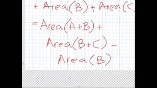 CDF of a minimum of two random variables