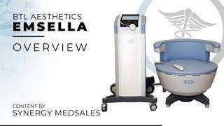 BTL Emsella: Aesthetic Overview