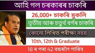 New job vacancy 2025/বন্ধন বেংকৰ চাকৰি