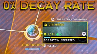 GAR HAREN HAS 0% DECAY RATE BTW | SUPER HELLDIVE | !discord