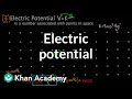 Electric potential at a point in space | Physics | Khan Academy