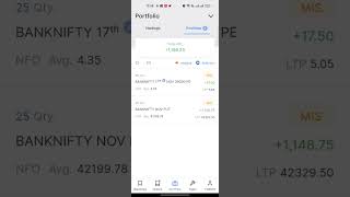 Live Intraday Trading | Banknifty I Nifty | Futures | Options | Trend Trader GS